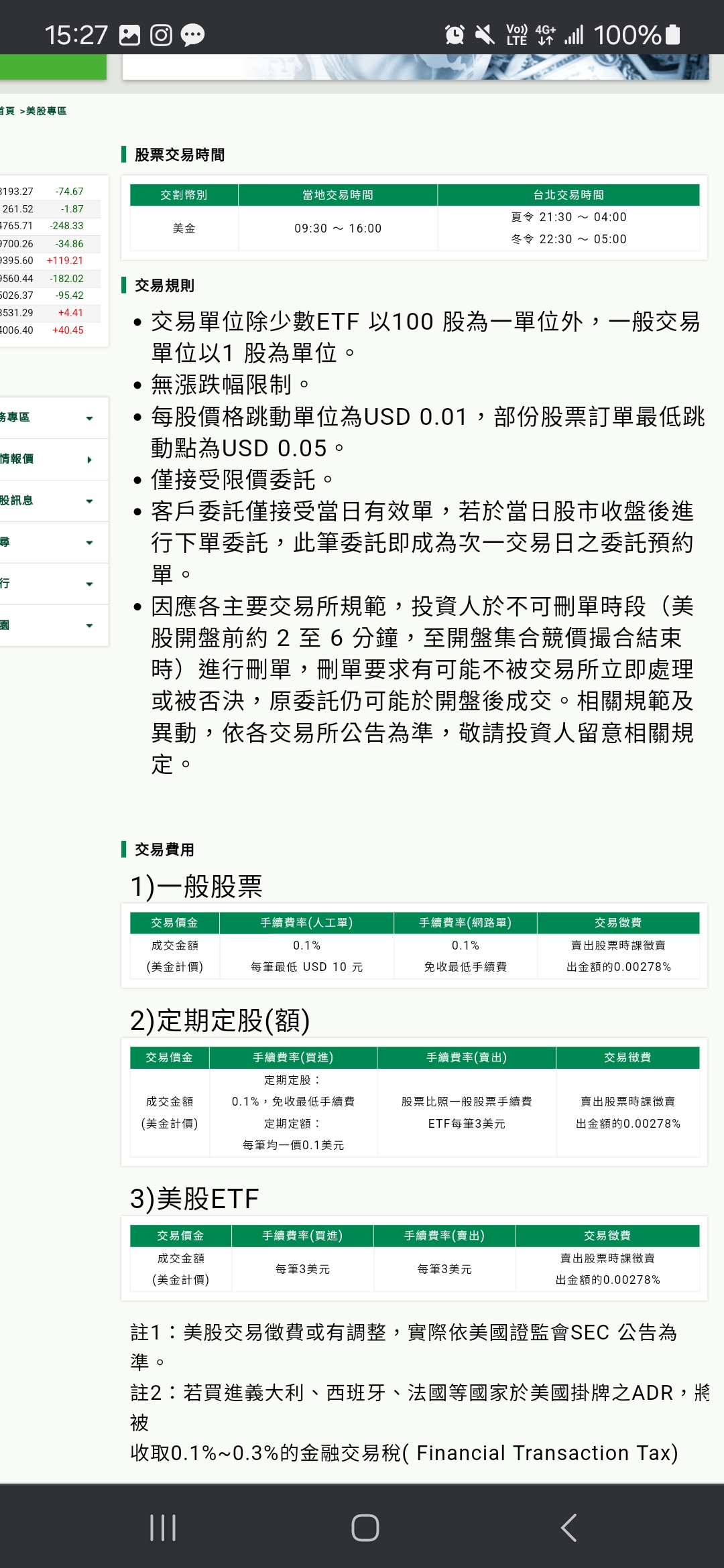 標普500這樣買有比直接買VOO差很多嗎? - 美股板| Dcard