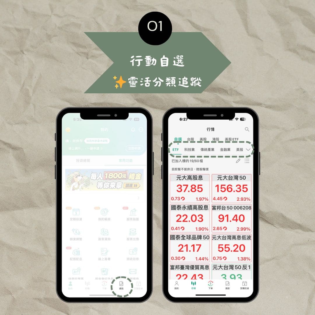 國泰證券app 的精選文章與討論｜Dcard