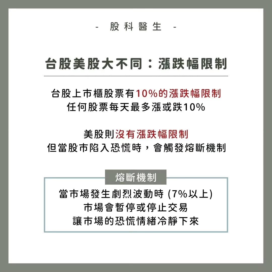 猶豫是否要投資美股？先了解台股與美股的五大差異！ - Dr. Stock (@dr.stock) | Dcard