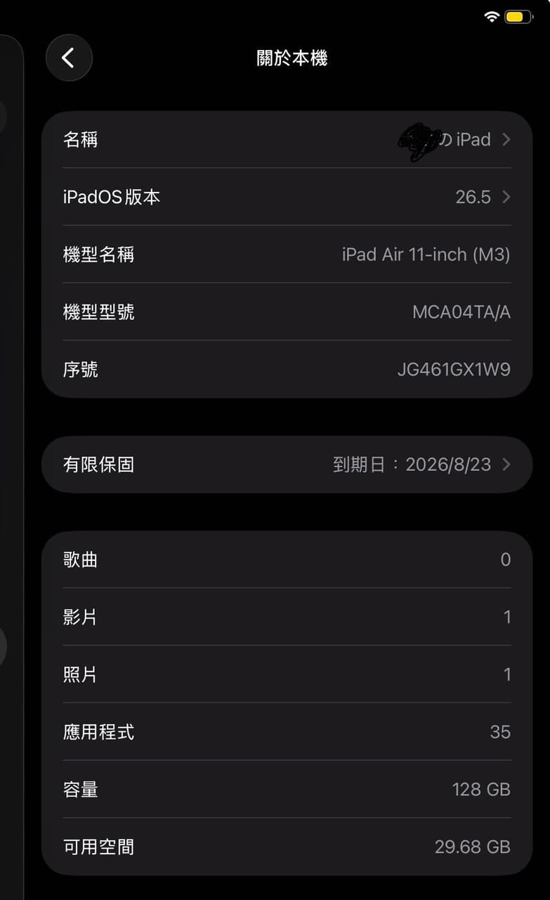 megapx