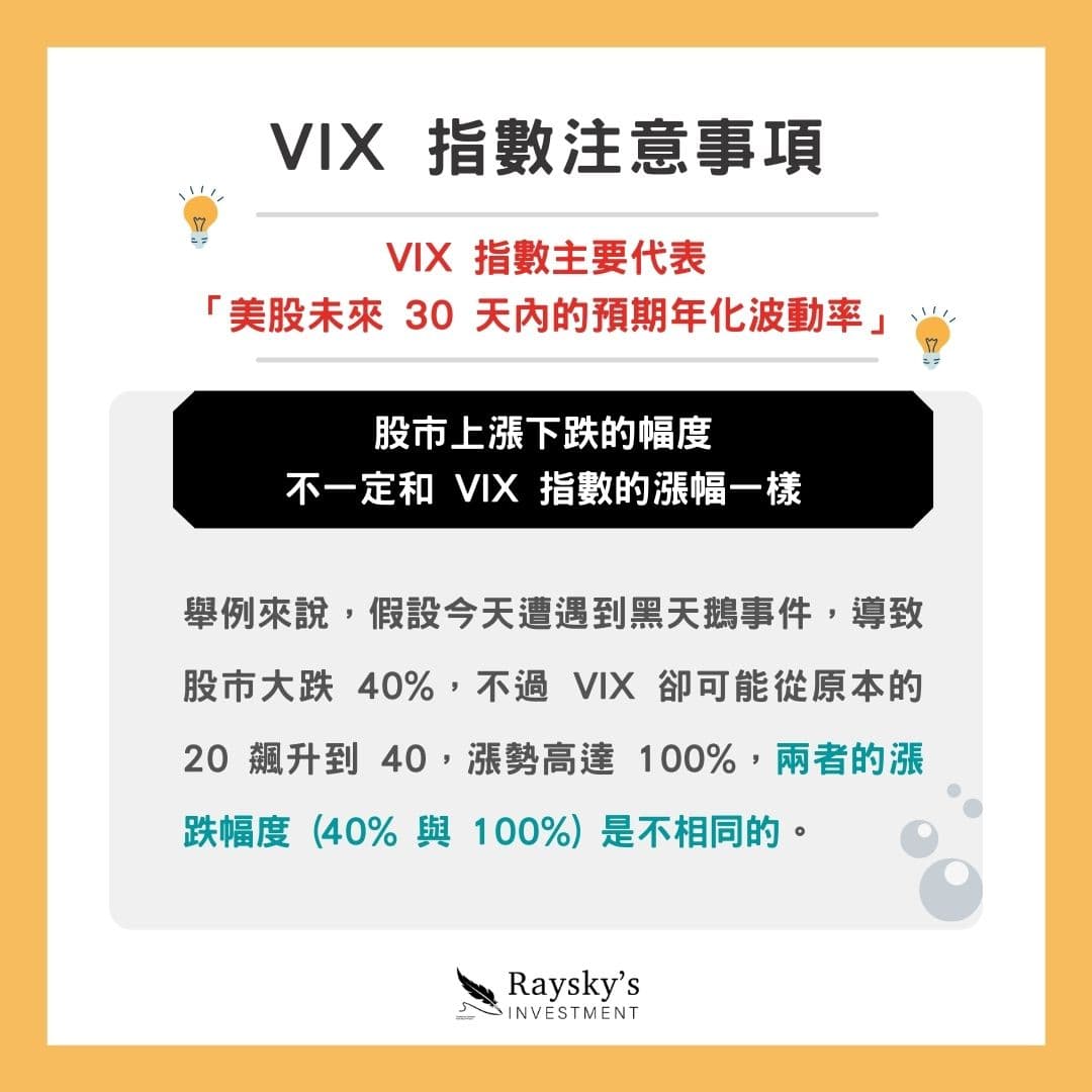 VIX 恐慌指數是什麼？輕鬆搞懂如何善用這個VIX 指數！ - 雷司紀RAYSKY (@rayskyinvest) | Dcard