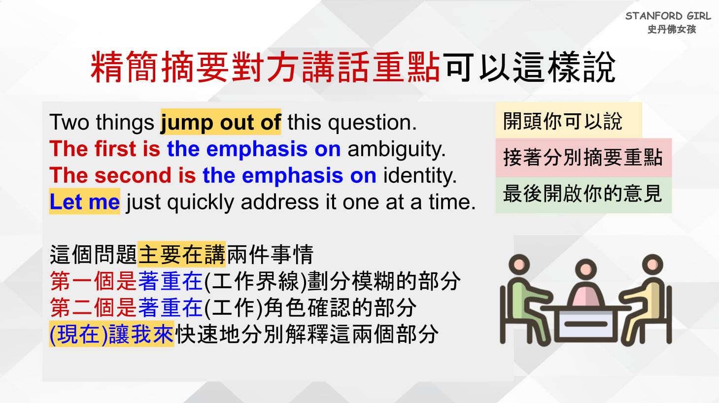 精簡摘要對方的講話重點,還可以這樣套公式喔! - 課程板 | Dcard