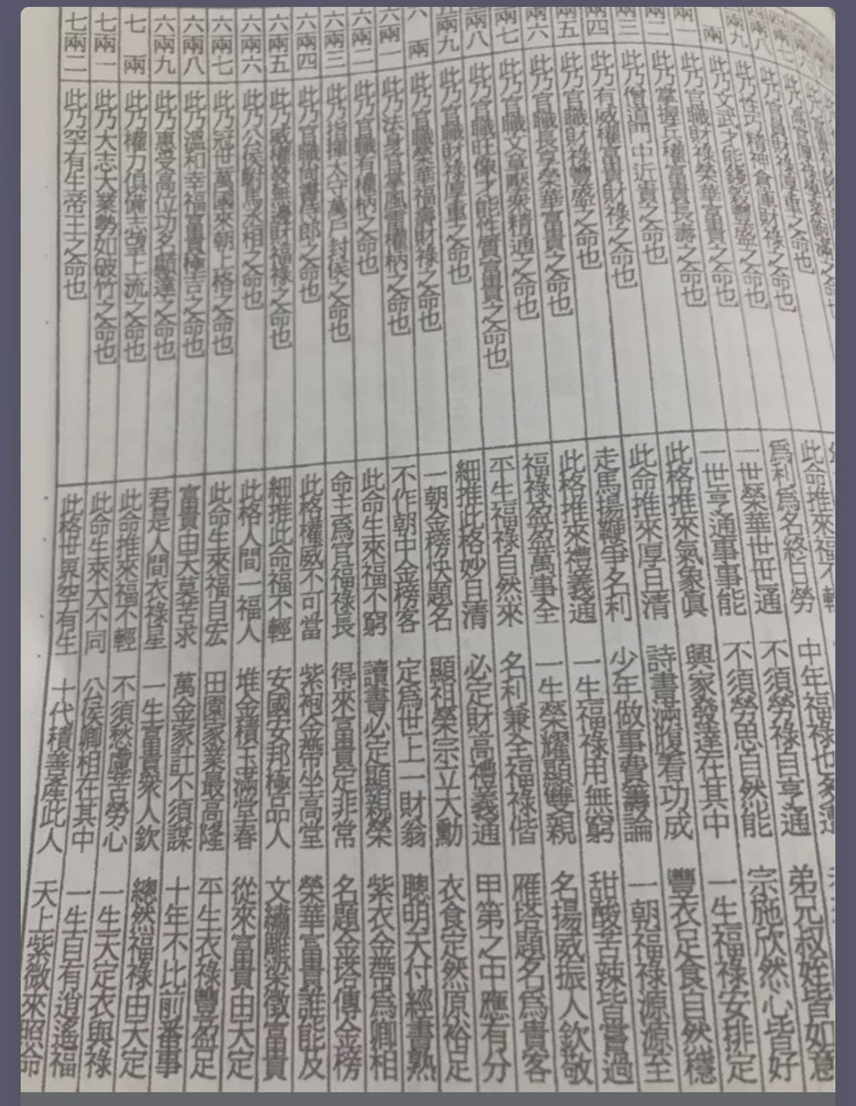 八字輕重- 靈異板| Dcard