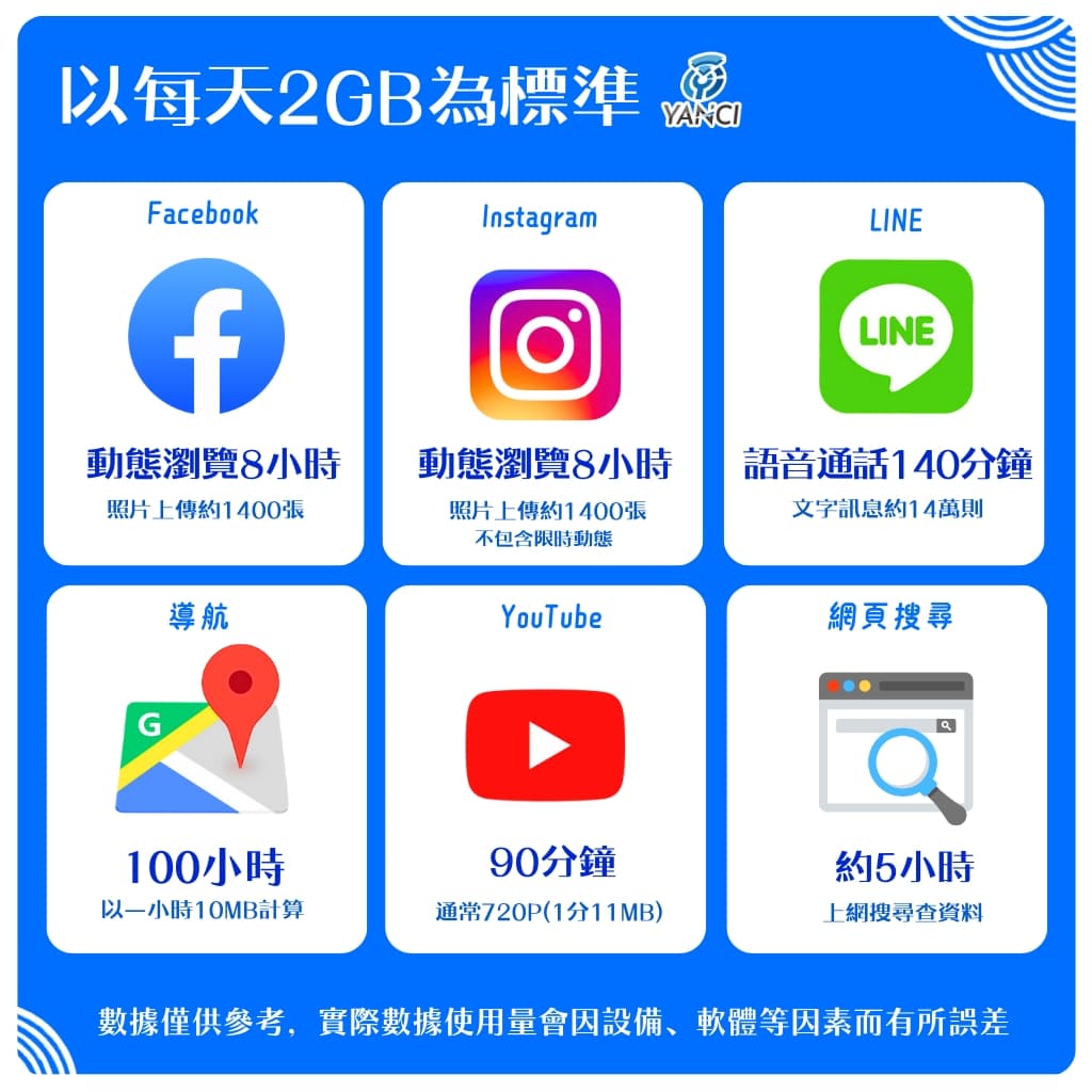 2026泰國網卡推薦】6款Dcard/PTT熱評：沒門號真的沒法叫車！AIS、True、避雷全攻略！ - 墨墨(@momoink) | Dcard