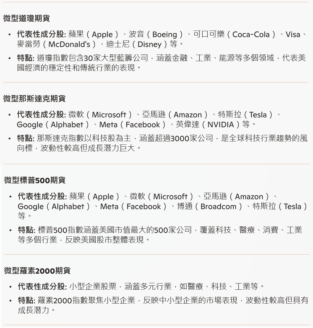 🎯微型指數大爆發小合約大機遇！ - 理財板| Dcard