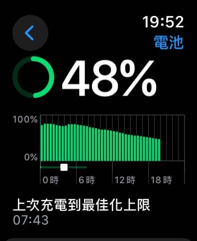 megapx