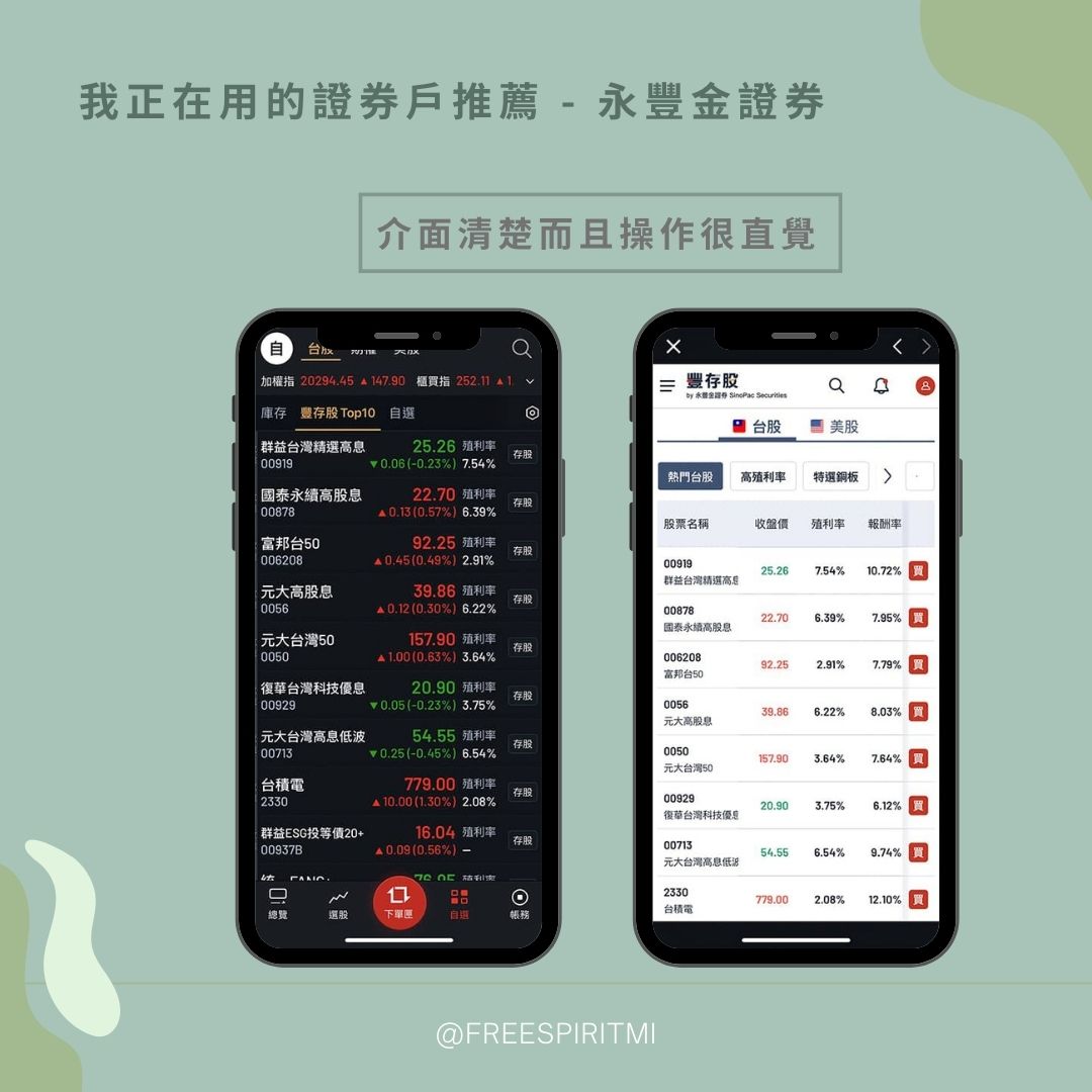 新手開哪家證券戶？7家券商定期定額手續費條件比較- 理財板| Dcard