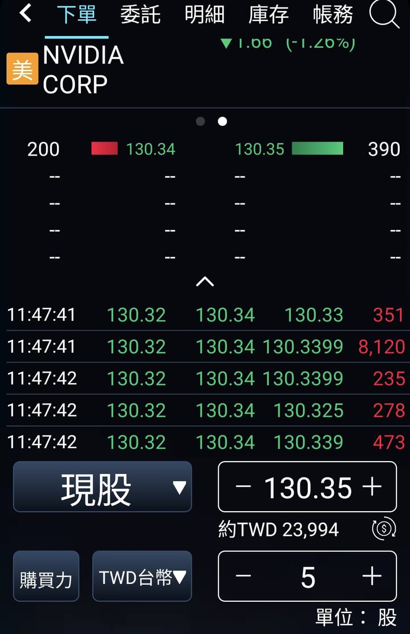 #請益元大複委託手續費要快18%？！ - 股票板| Dcard