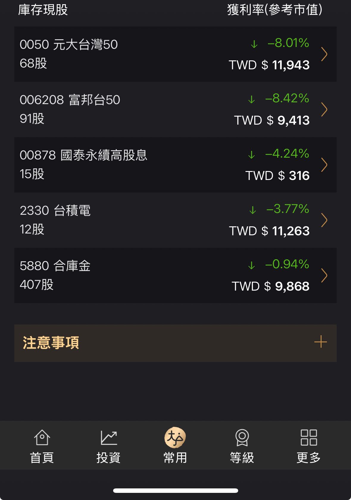 請益凱基今天登入壞掉，有人也遇到嗎？錯過大漲好懊悔😩 - 股票板| Dcard