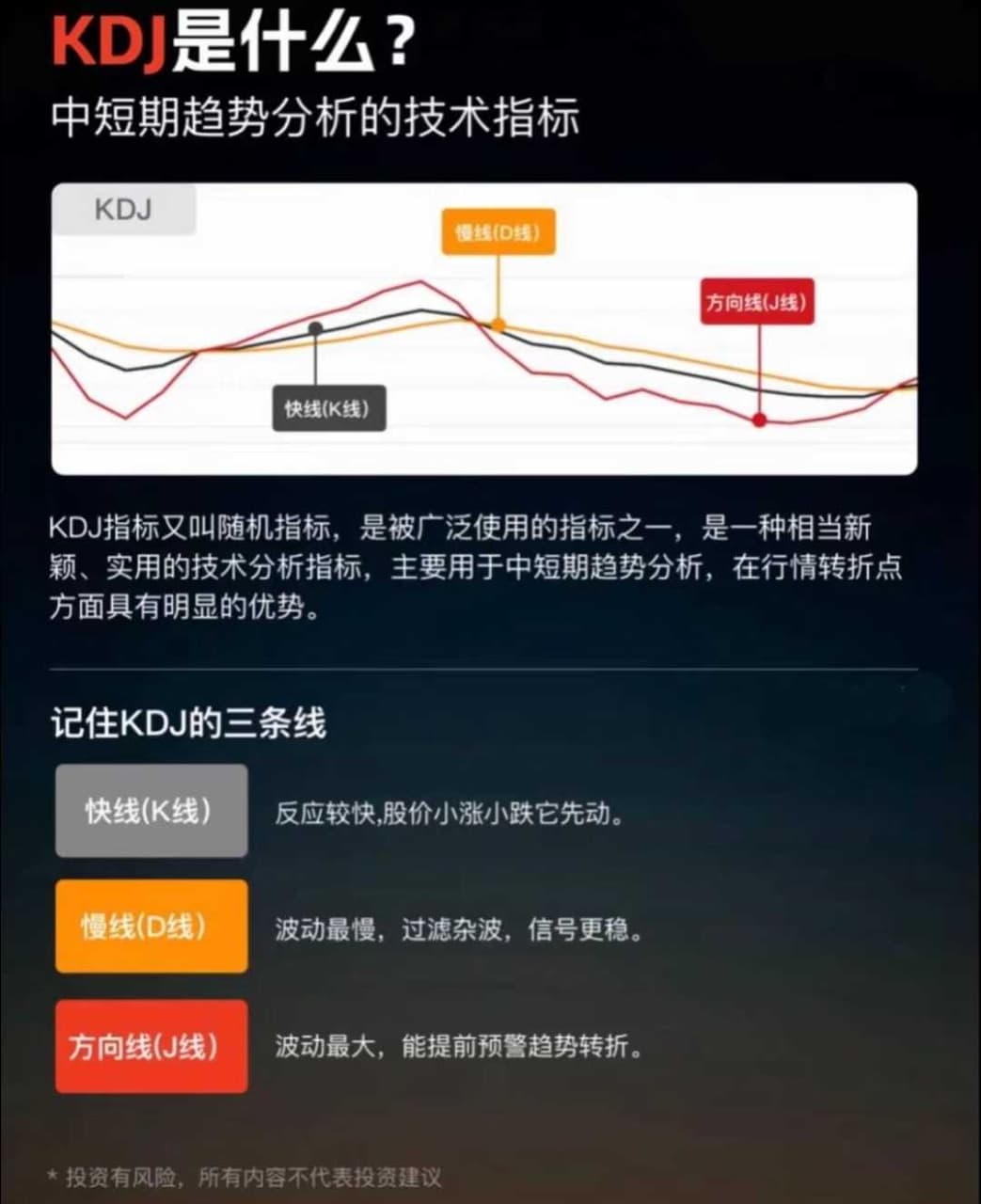 討論KDJ指標又叫做隨機指標，是被廣泛使用的指標之一，是一種相當新穎，實用的技術分析指標，主要用於中短途趨勢分析，在行情轉折點方面具有明顯的優勢。 -  區塊鏈板|