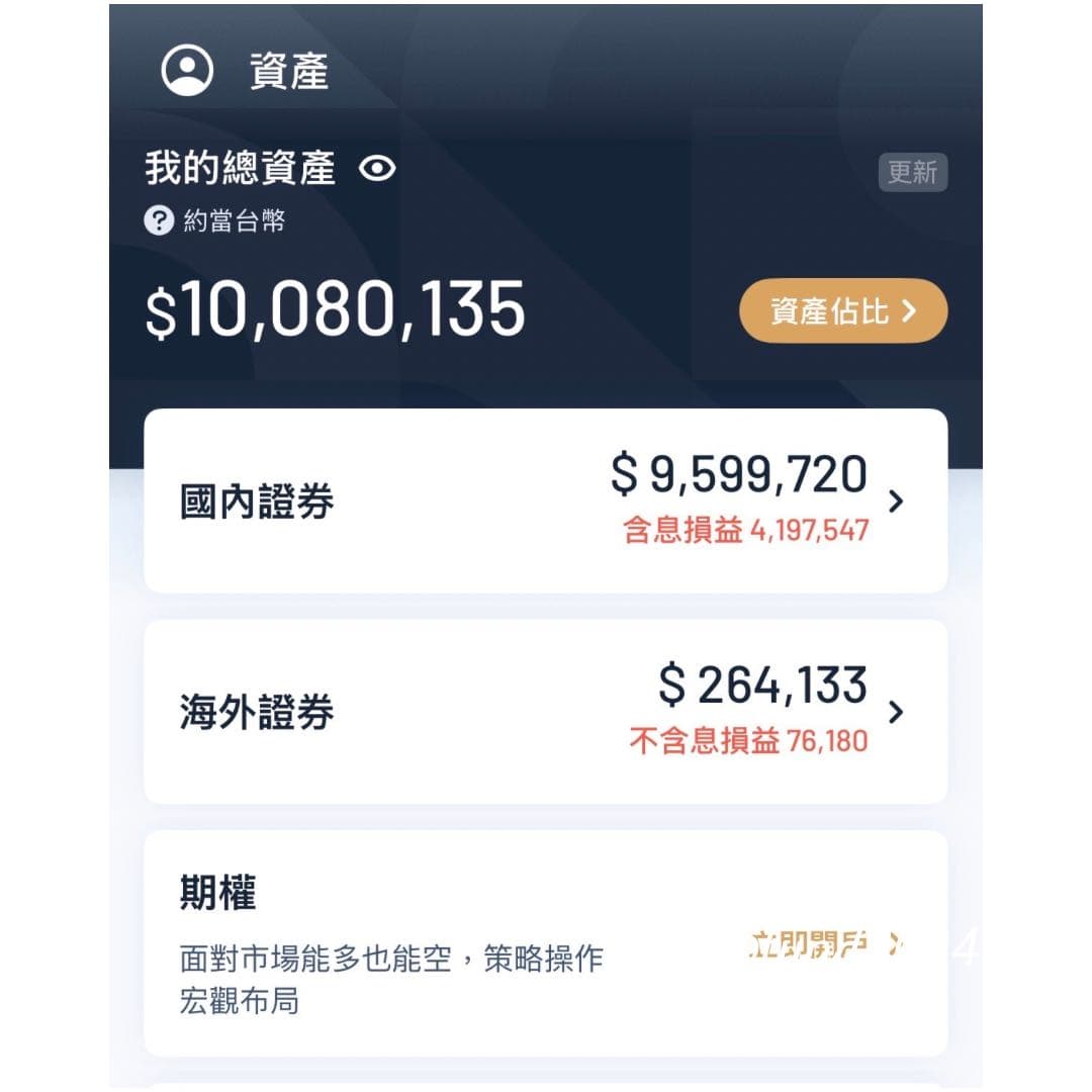 投資心態邏輯目標37歲累積2000萬- 理財板| Dcard