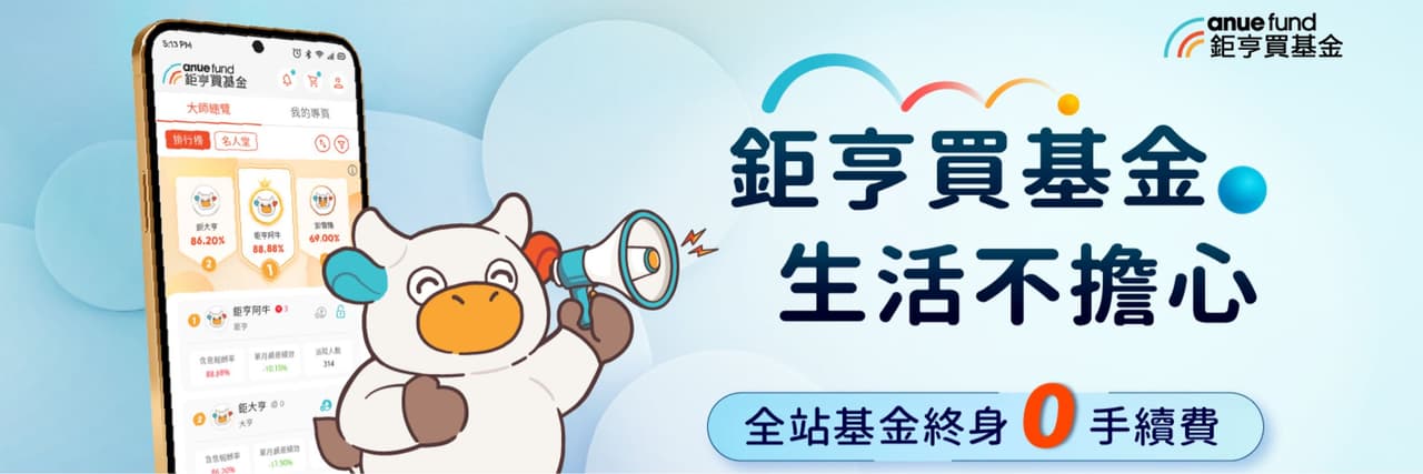 鉅亨買基金丨阿牛