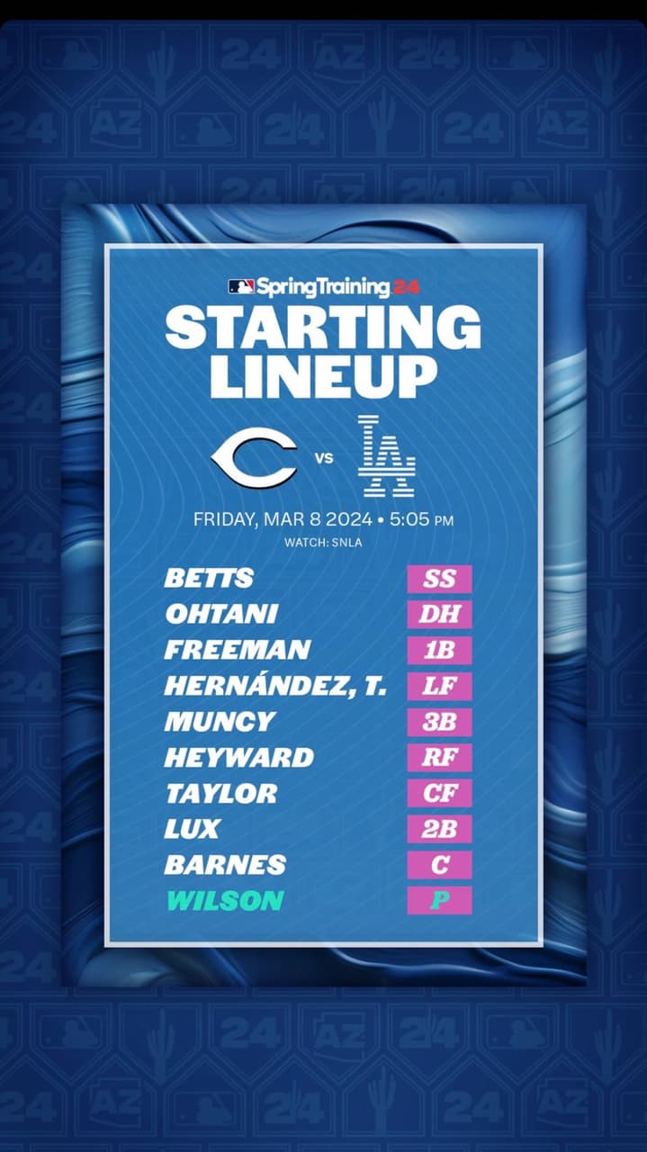 賽事討論 2024/3/9 MLB 辛辛那提紅人CIN vs. 洛杉磯道奇LAD 賽事討論區 MLB板 Dcard