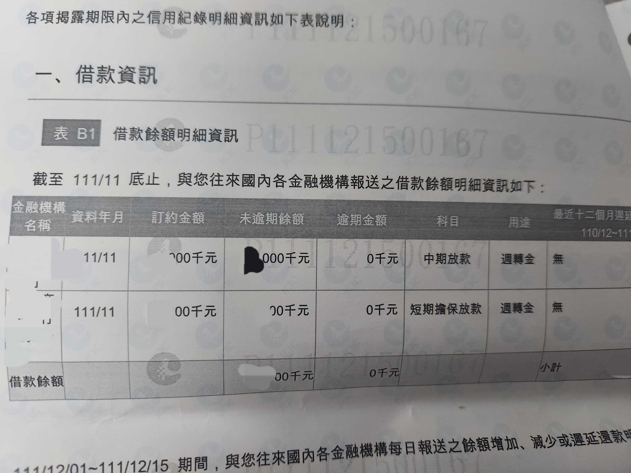 #請益請問聯徵紀錄B1表借款餘額明細資訊，股票質押是否會揭露- 股票板| Dcard