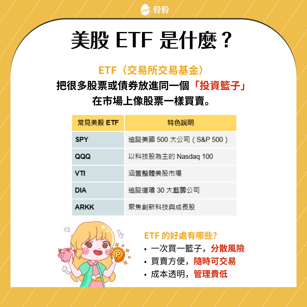新手必懂！美股ETF 是什麽？ 🎓 - 股股知識庫(@gugufund) | Dcard