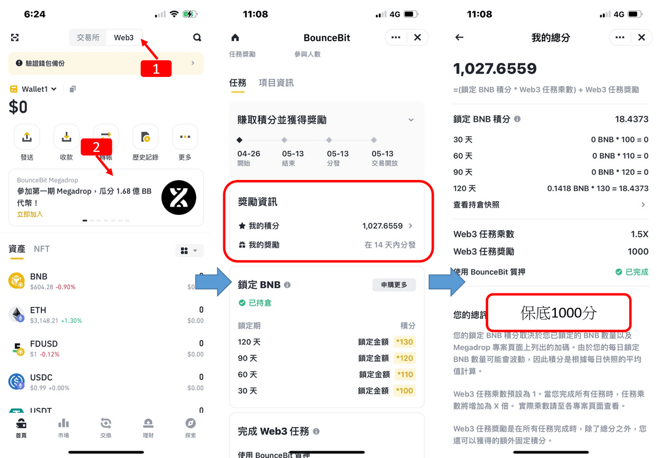 質押的最新討論 | Dcard