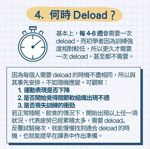 如何 Deload（過年休息算不算？） - 健身板 | Dcard