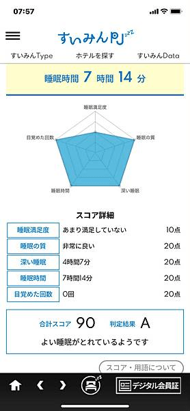 megapx