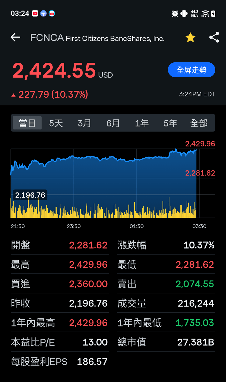 megapx