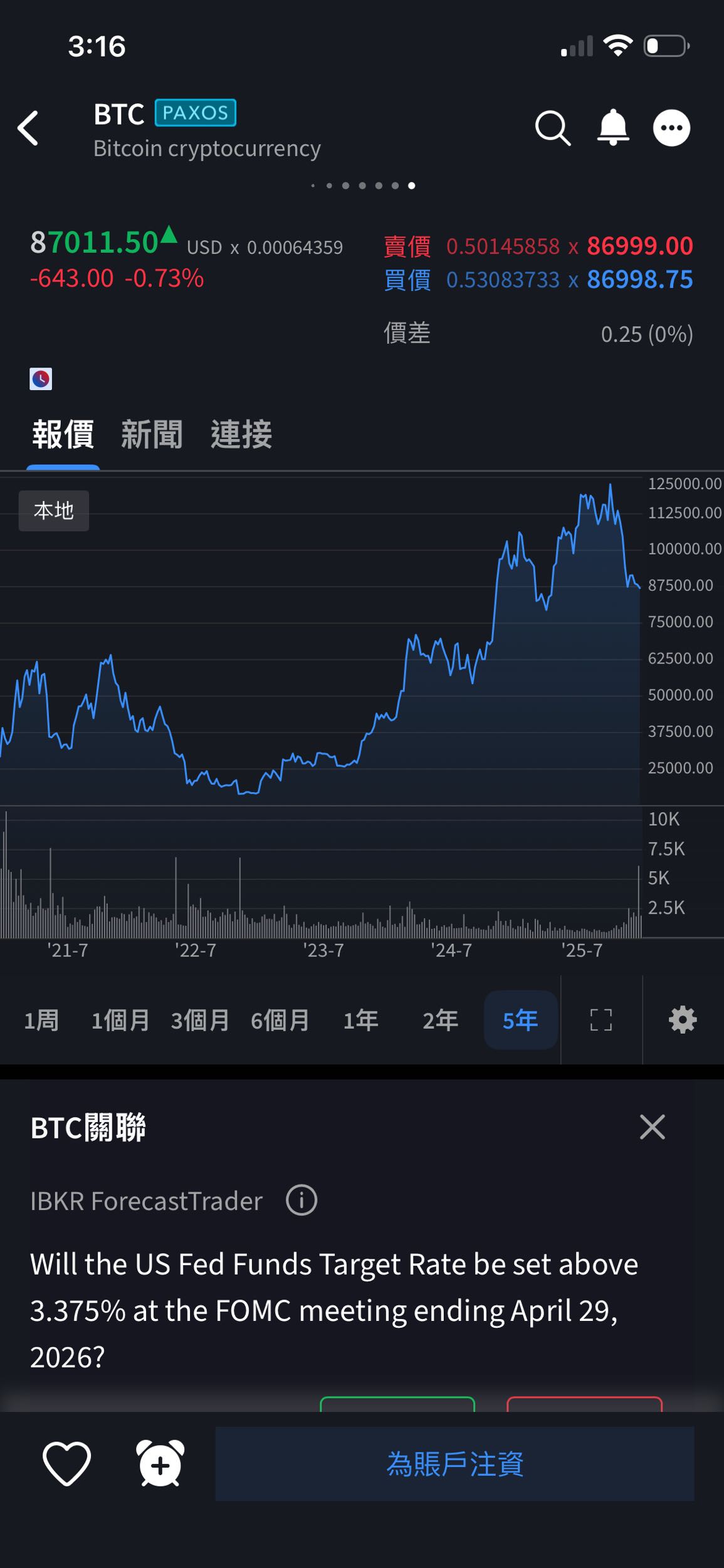 詢問IB買比特幣- 理財板| Dcard