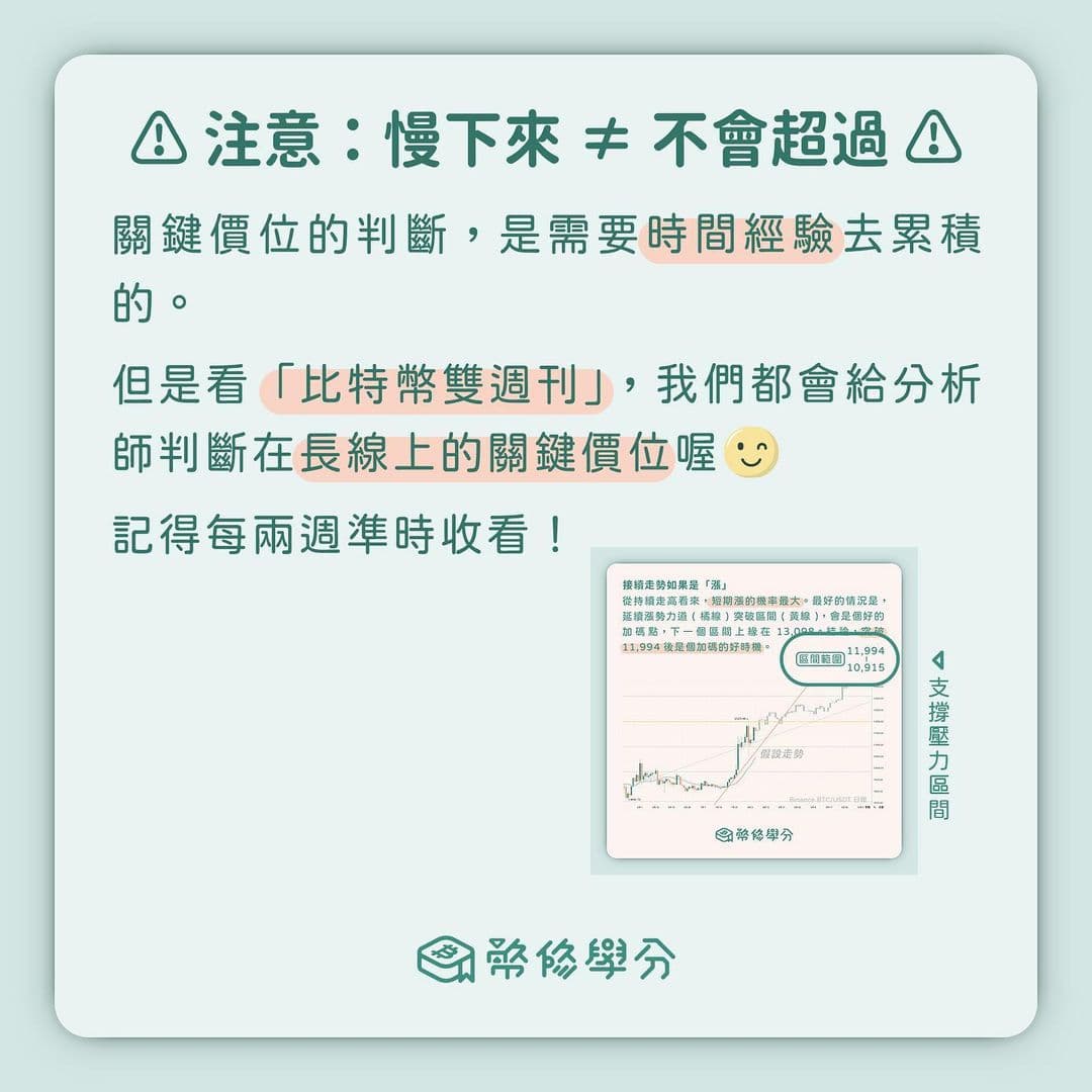 技術分析教學📝Part 1 ➤ 壓力支撐是什麼？為何重要？ - 區塊鏈板| Dcard