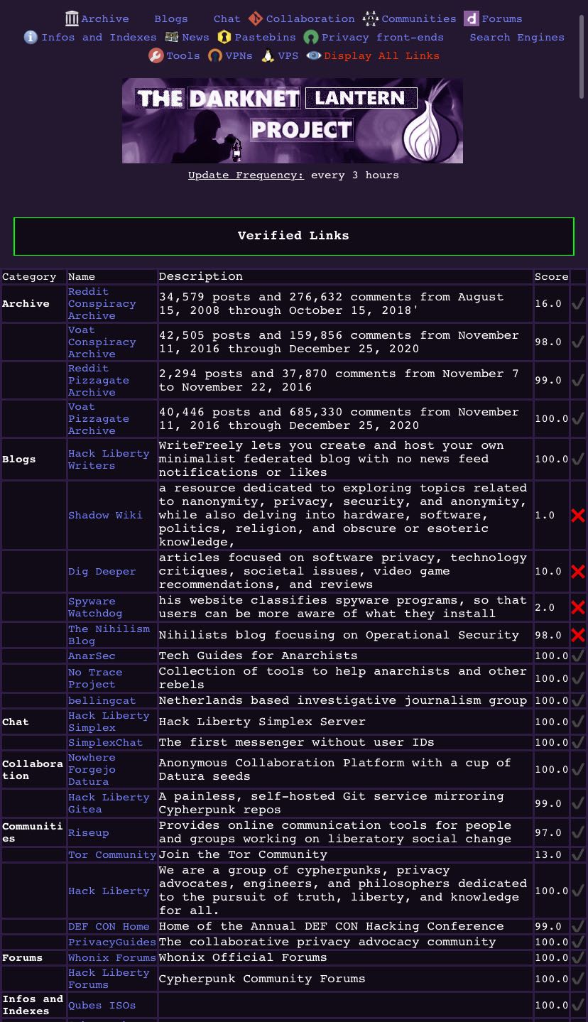 像燈一樣的東西，照亮了暗網世界—Darknet Lantern（暗網燈籠） - 閒聊板| Dcard