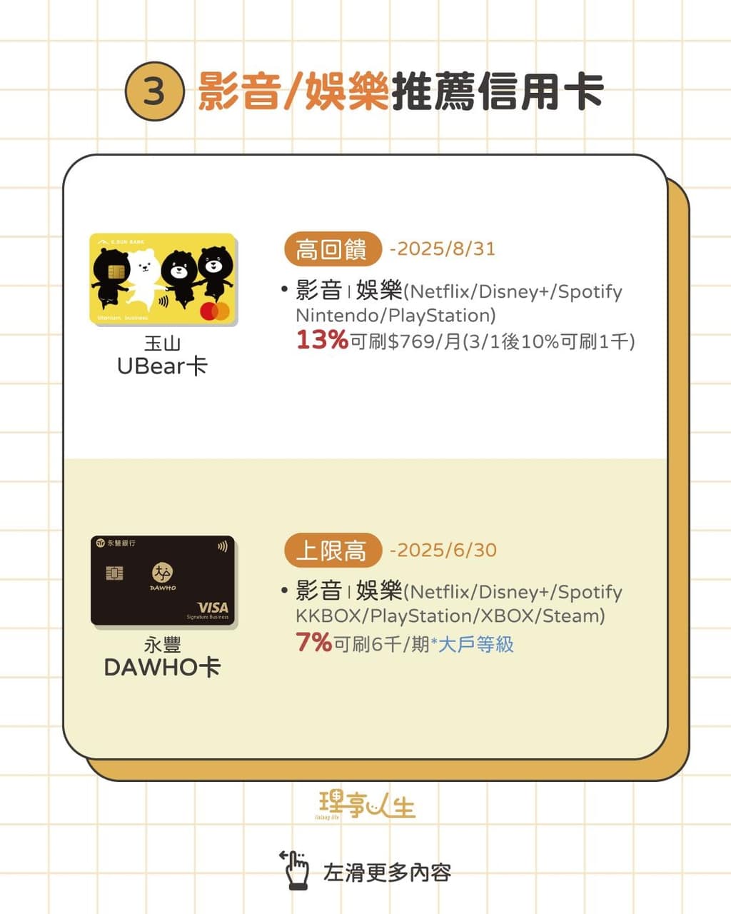 2025刷卡攻略高回饋推薦(下)-高額消費篇/ - 理享人生(@lixianglife) | Dcard