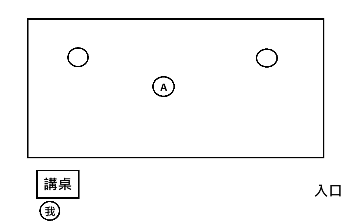 【113年推甄】 台科人工智慧跨域研究所(AI跨域) 面試心得-AI 【113年推甄】 台科人工智慧跨域研究所(AI跨域) 面試心得-AI