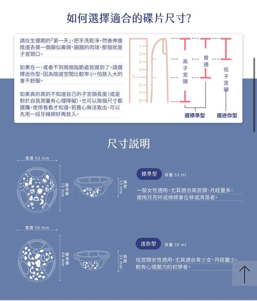 月亮碟片尺寸問題 - 生理用品板 | Dcard