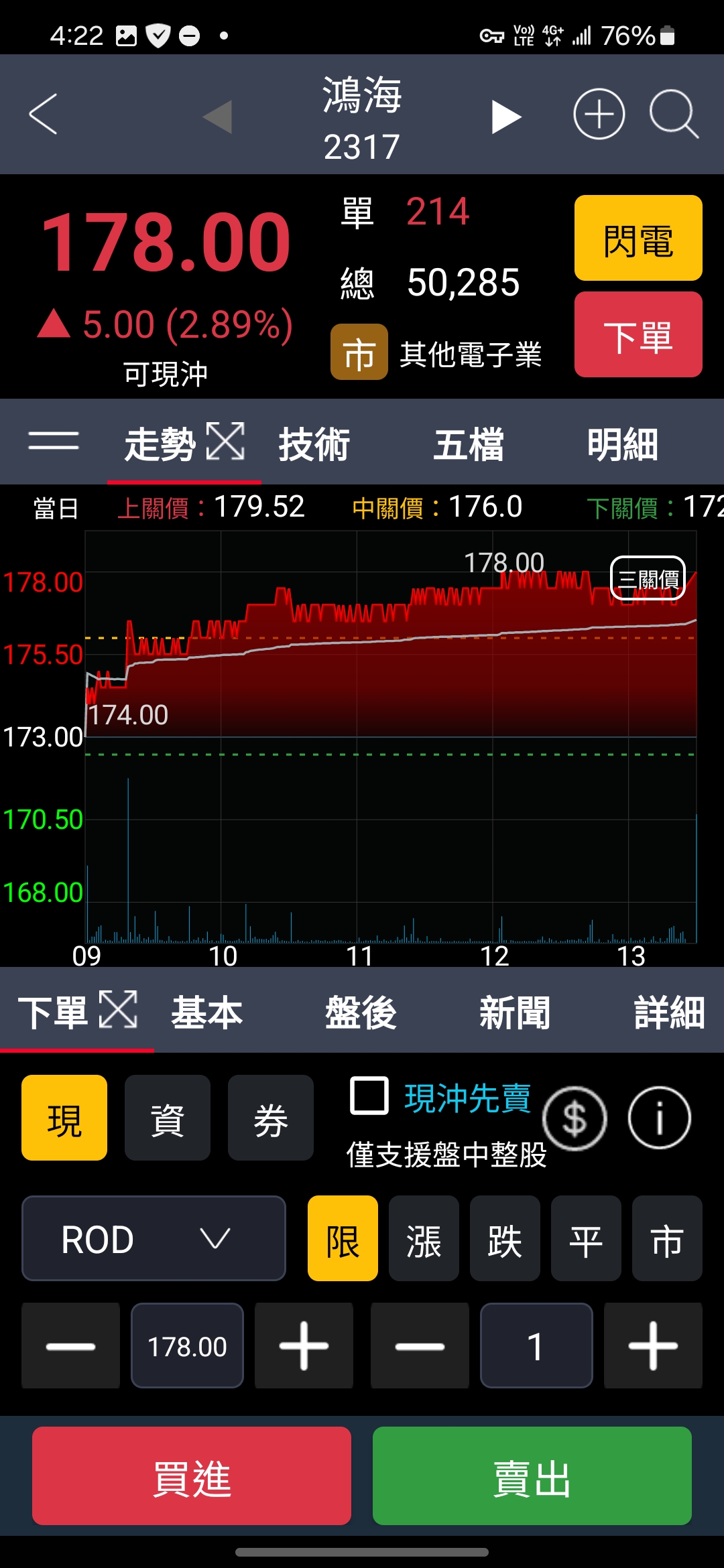 分享各大券商使用介面&心得- 股票板| Dcard