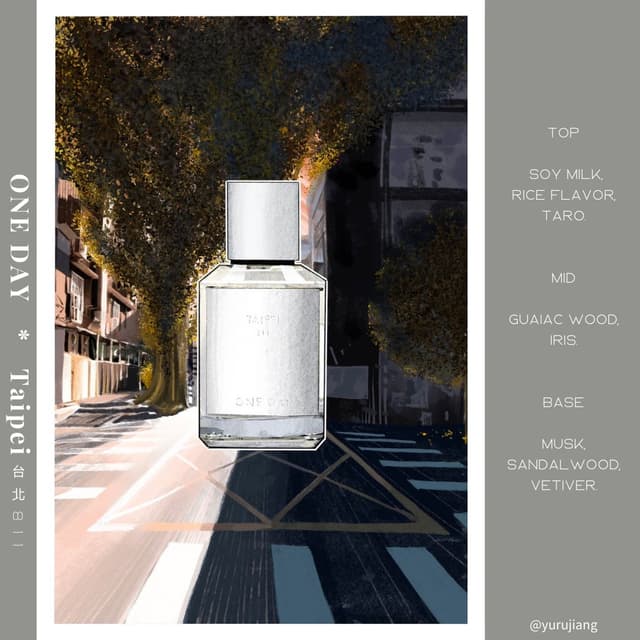 分享One Day Perfume Taipei (台北) 2024年A+OA入圍作品- 香氛板| Dcard