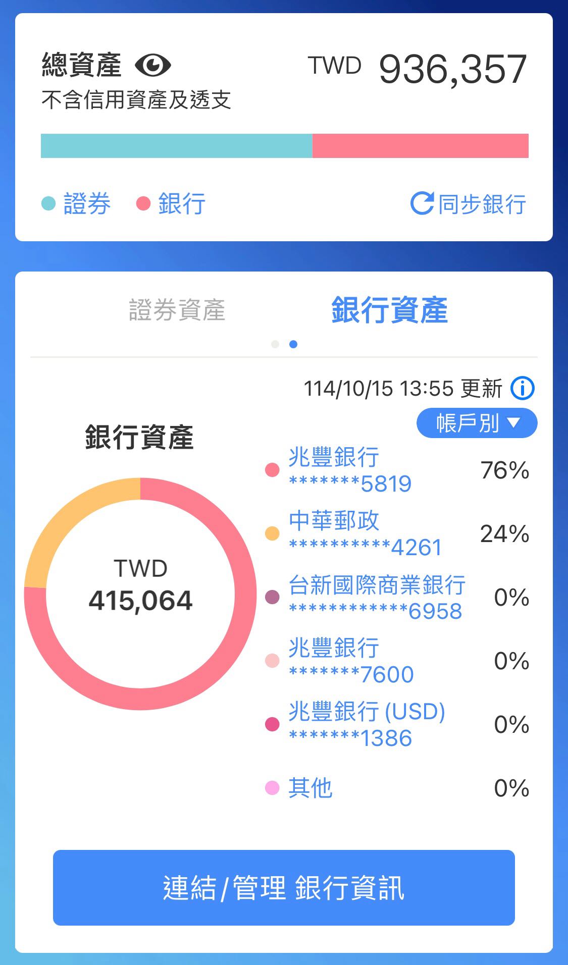 請教投資和儲蓄配置- 理財板| Dcard