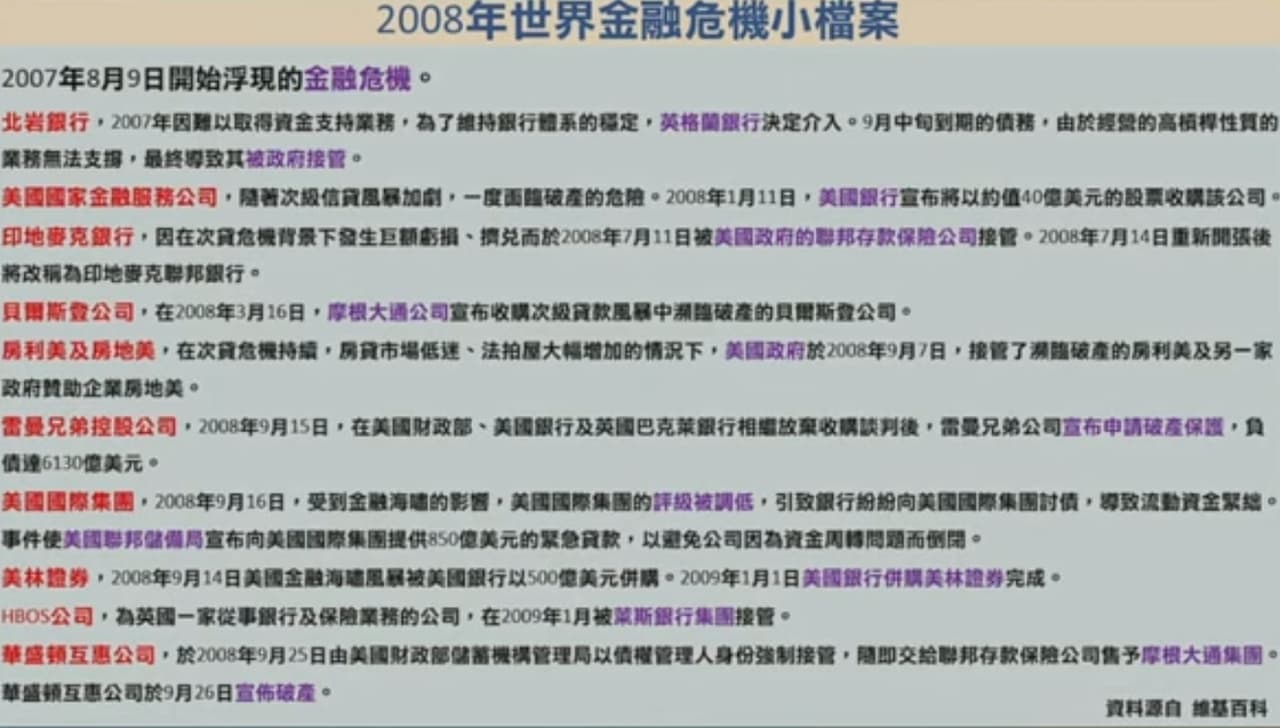 矽谷銀行倒閉會重演雷曼兄弟事件嗎？ - 理財板| Dcard