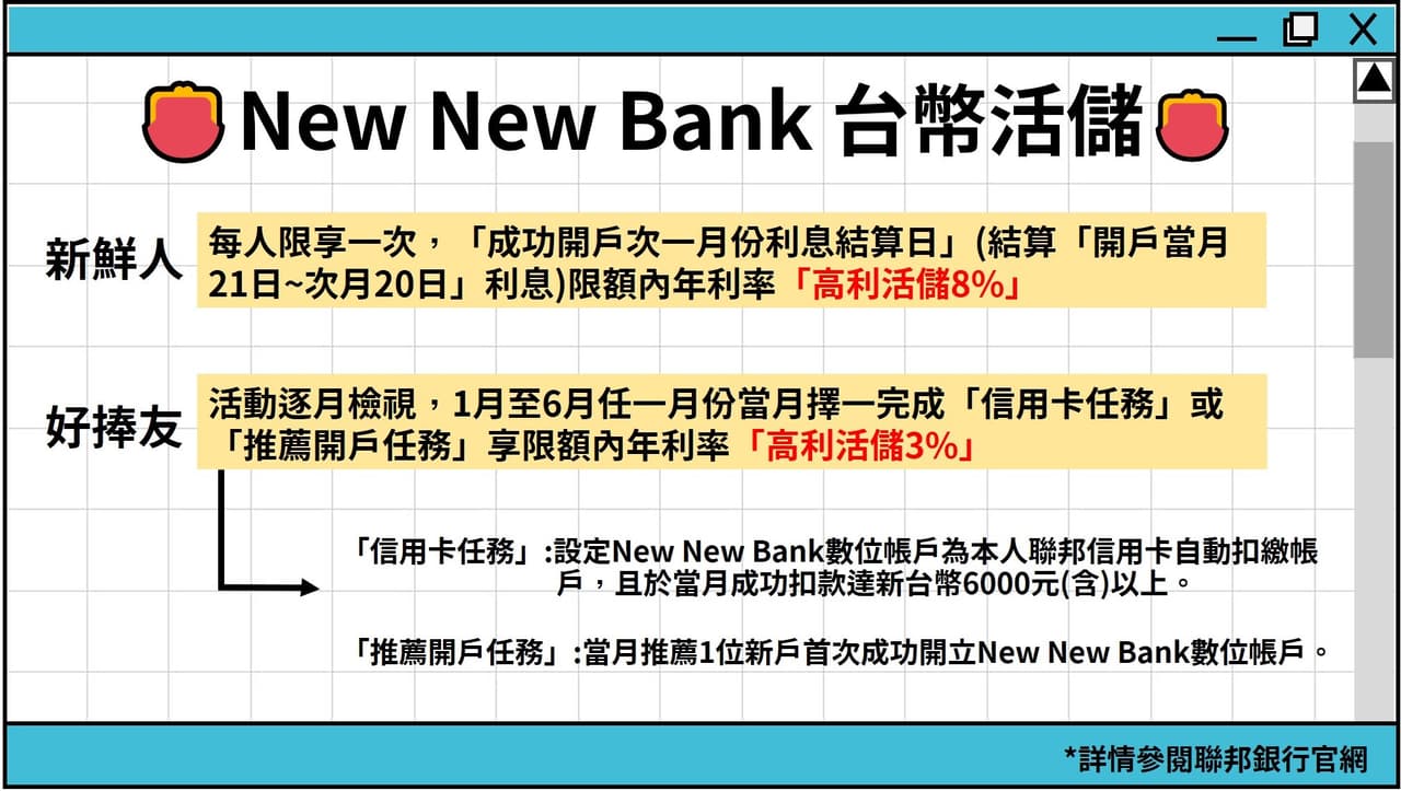 青春必備。超高8%活儲利率Feat. 聯邦銀行NEW NEW BANK - 理財板| Dcard