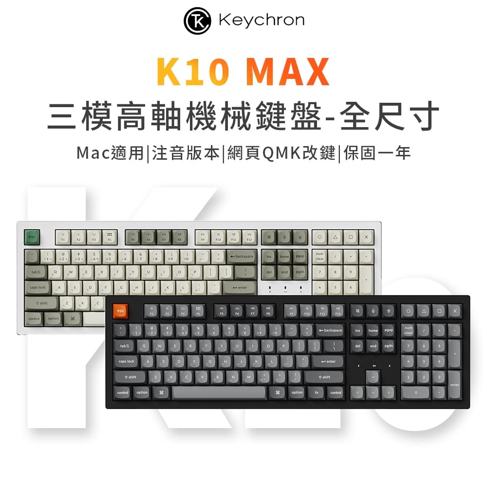 megapx