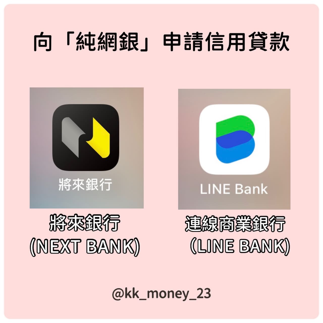 將來銀行信貸的相關討論與真實心得｜Dcard