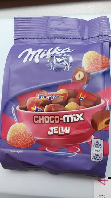 megapx