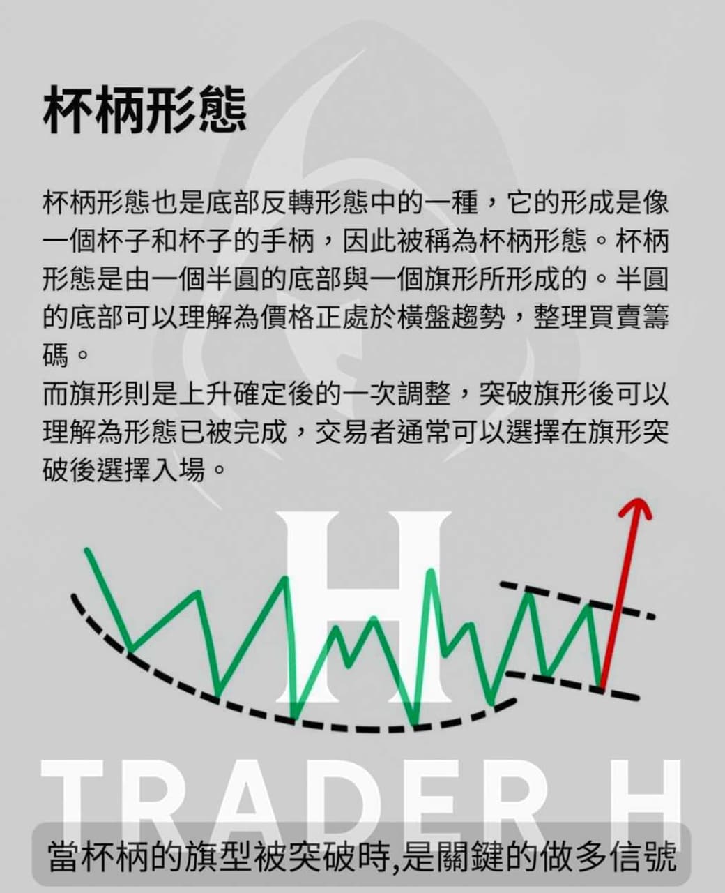 分享反轉型態- 股票板| Dcard