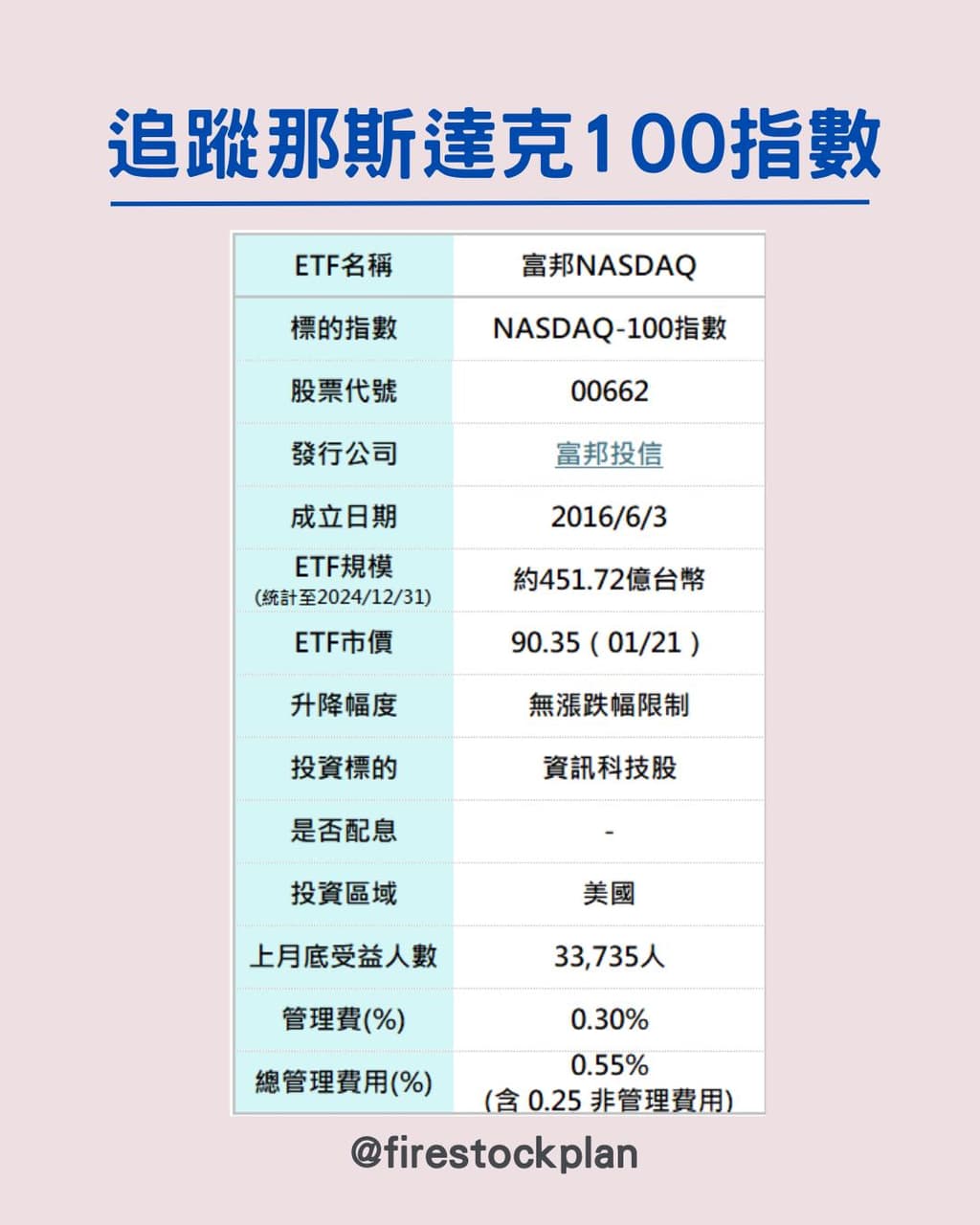 永豐證券手續費的精選文章與討論｜Dcard