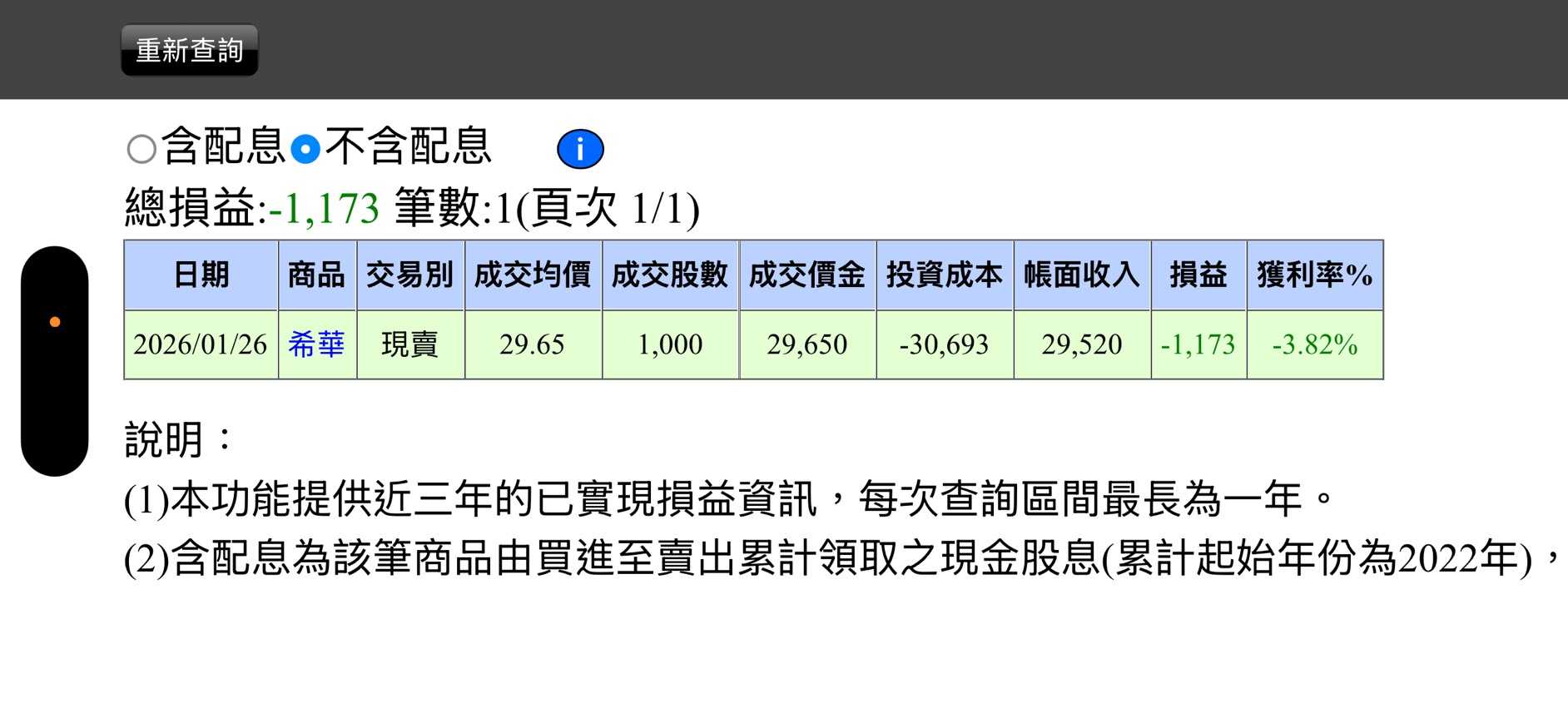 分享沒時間看盤：自動化實測Day14--萬事屋整修翻車了！！！ - 股票板| Dcard