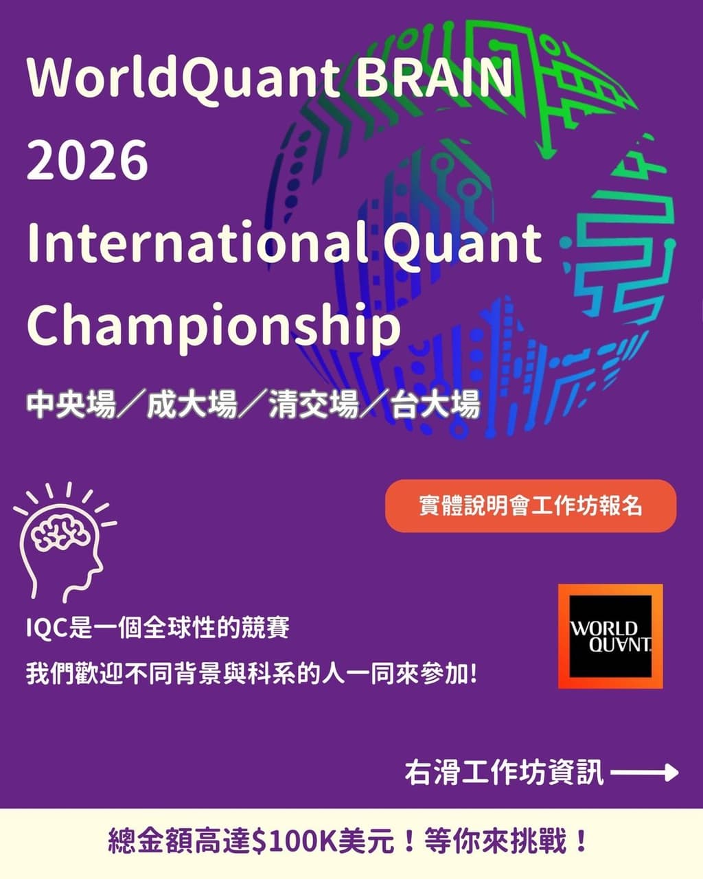 Worldquant Brain Engine 【WorldQuant BRAIN — 中央場就在下週四!】 - 元智大學板 | Dcard