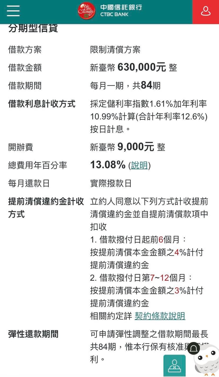 轉貸的最新討論 | Dcard