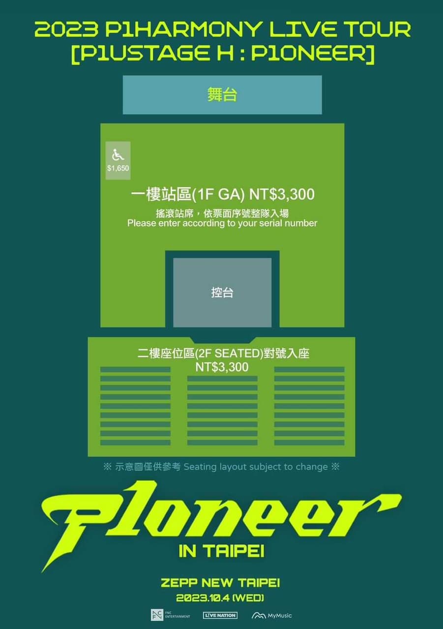 megapx