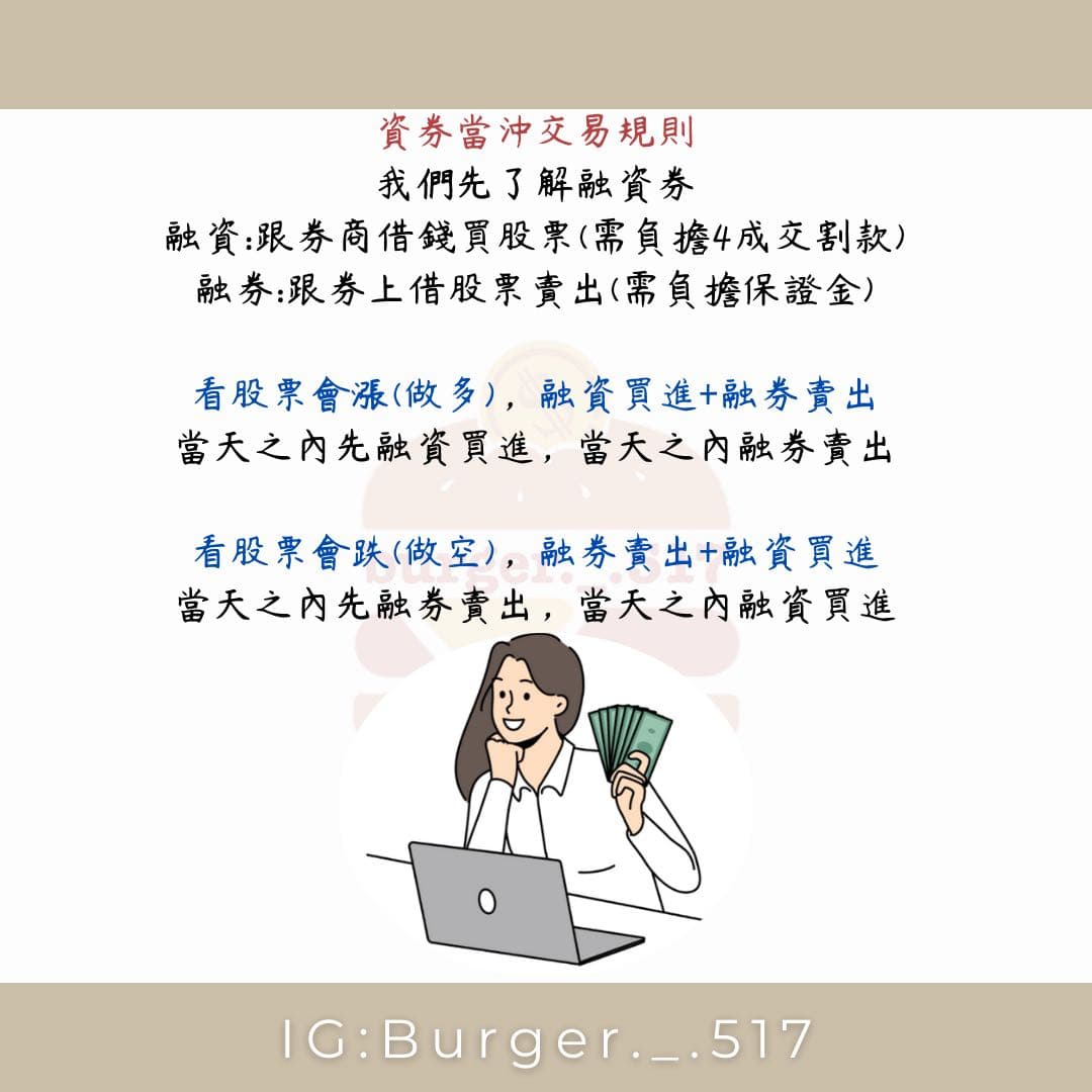 當沖交易規則- 金融漢堡保🍔 (@burgerlil517) | Dcard