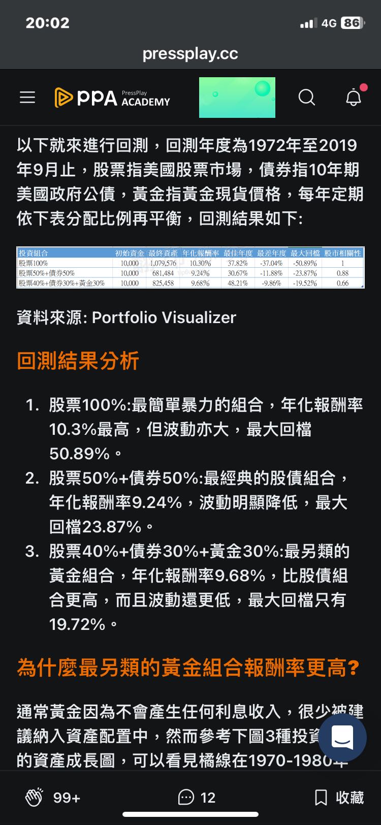 黃金股- 理財板| Dcard