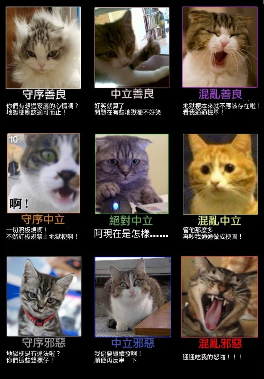 最近的梗圖板- 梗圖板| Dcard