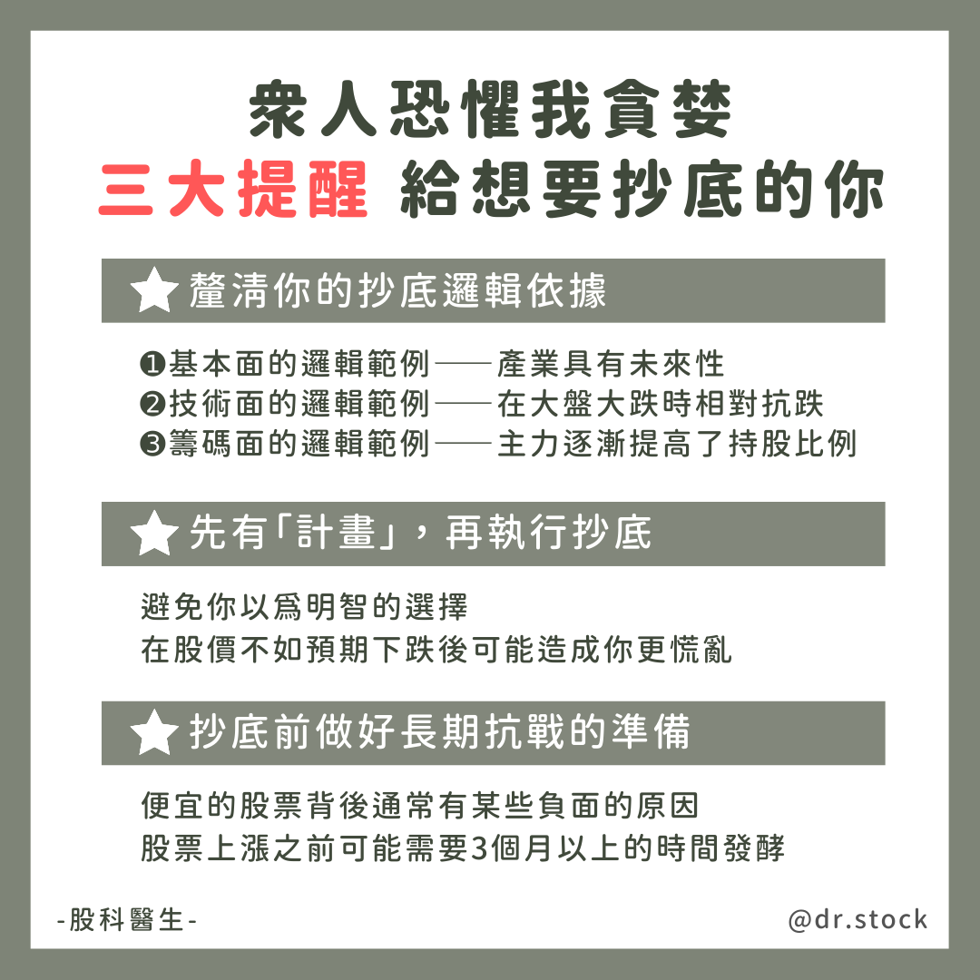 分享股票下跌怎麼辦？投資新手需要遠離的「兩種行為」 - 股票板| Dcard