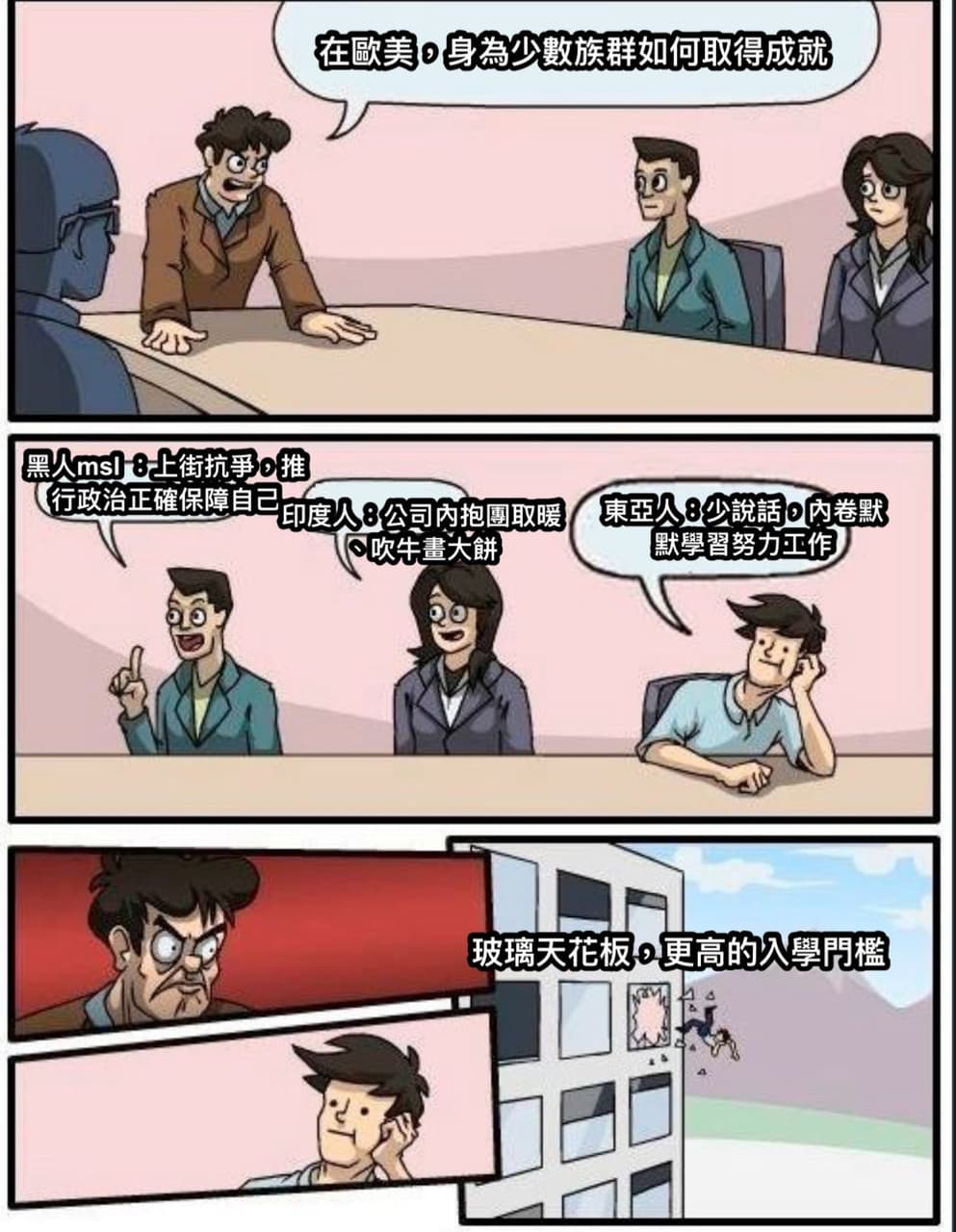 自創不同族群的抗爭方式- 梗圖板| Dcard
