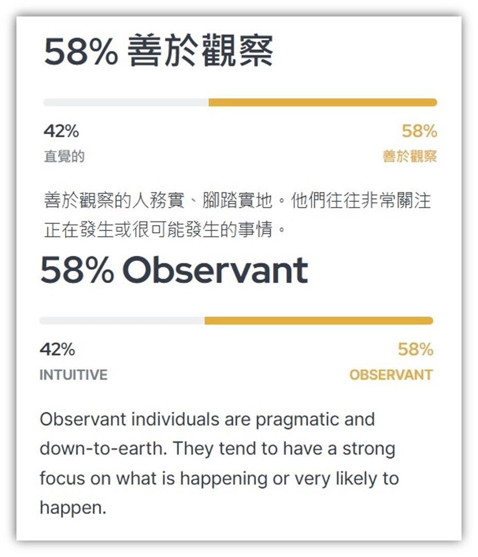 MBTI人格類型量表分析 - MBTI板 | Dcard