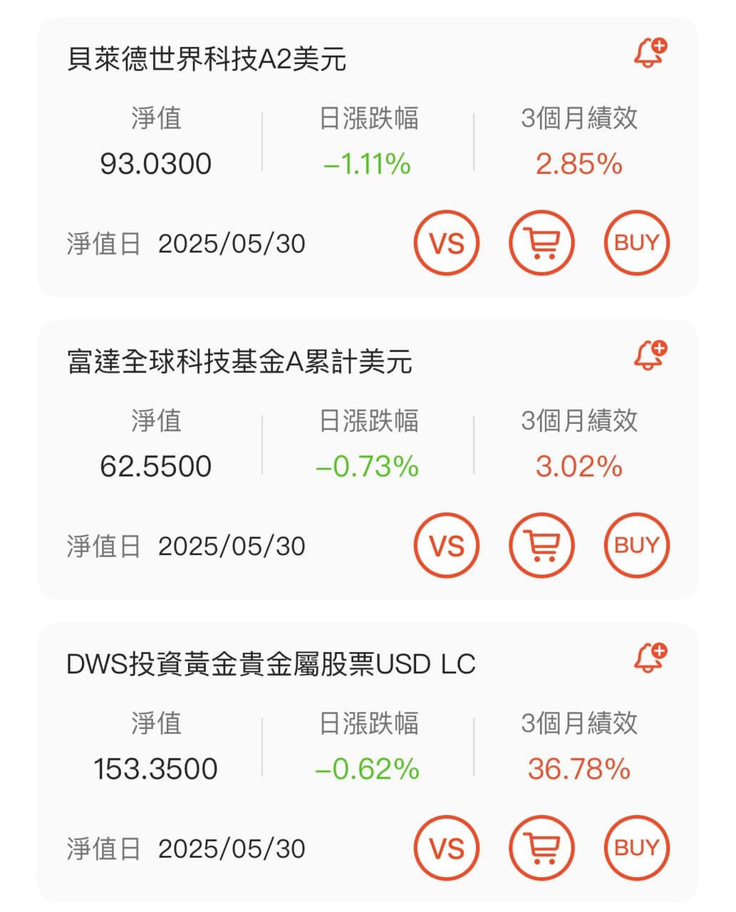 請問大家基金會怎麼選（內有選手） - 理財板| Dcard